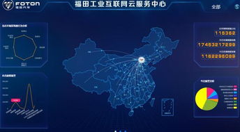 加碼工業互聯網戰略 福田汽車引領中國“智造”邁進新時代